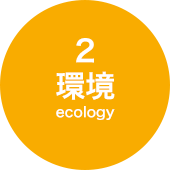 環境 ecology